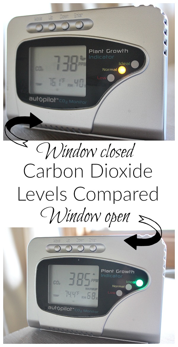 What happens to levels of CO2 when we open a window in our home? Learn more about the importance of ventilation when it comes to the health of your indoor environment!