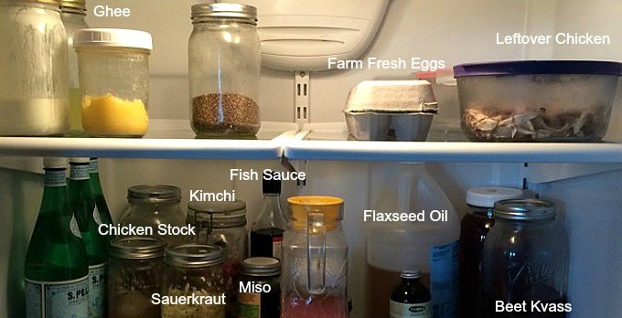 What’s in the Fridge?
